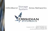 Storage InfiniBand Area Networks System - NSCInfiniBand Area Networks David Southwell, Ph.D President & CEO – Obsidian Strategics Inc. BB:(+1) 780.964.3283 dsouthwell@obsidianstrategics.com