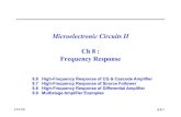 Microelectronic Circuits II Ch8 : FrequencyResponsecontents.kocw.net/KOCW/document/2014/Chungnam/chahanju/09.pdf · High-Frequency Response of CG Amplifier §High-Frequency Response-CG