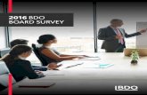 2016 BDO BOARD SURVEY 2016 BDO BOARD SURVEY Introduction Every year, the responsibilities of ... “Given the growing workload of the typical corporate board, ... When asked which