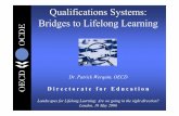 Qualifications Systems: Bridges to Lifelong Learning · Patrick Werquin, Landscapes for Lifelong Learning: Are we going in the right direction? London, 10 May 2006 - not divorced