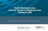 Youth Marijuana Use: Current Trends in Marijuana Use ... · 12/11/2019  · Vaping & CBD MPI Funded by the County of San Diego, Health and Human Services Agency, Behavioral Health