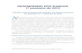 DESEMPENHO DOS BANCOS 1º semestre de 2013 · Rentabilidade líquida (retorno sobre o patrimônio líquido) dos seis maiores bancos Brasil – 1º semestre de 2012 e 1º semestre