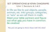 In life we like to put objects, people, animals, etc. into ... · In life we like to put objects, people, animals, etc. into groups, categories, or “sets” as we call them in math.