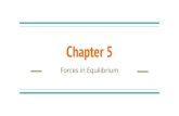 Chapter 5 · Chapter 5 Forces in Equilibrium. Vectors Quantity with both strength (magnitude) And direction. ... Temperature Pressure Mass Energy Power. Writing Vectors A force pushing