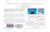 Polarization Reconfigurable Omnidirectional Antennasap-s.ei.tuat.ac.jp/isapx/2016/pdf/1F3-2.pdfIndex Terms —Polarization reconfigurable antenna, omnidirectional antenna. 1. Introduction