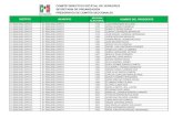 SECRETARÍA DE ORGANIZACIÓN PRESIDENTES DE COMITÉS …priveracruz.mx/wp-content/uploads/2017/02/EMILIANO-ZAPATA.pdf · 13 emiliano zapata 67 emiliano zapata 1504 aureliano salazar