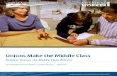 Unions Make the Middle Class - Center for American Progress … · Unions Make the Middle Class Without Unions, the Middle Class Withers David Madland, Karla Walter, and Nick Bunker