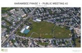 HARAMBEE PHASE 1 - PUBLIC MEETING #2 · component: splash pad component: fitness stations component: landform features. haramee ar hase 1 dorchester, a o 27, 2016 0 20 40 0 t 0 50