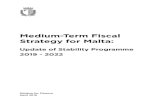 Medium-Term Fiscal Strategy for Malta · 2019. 5. 2. · Malta: Update of Stability Programme 2019 - 2022 5 1. Medium-Term Fiscal Policy Strategy The year 2018 was another positive