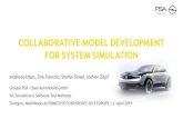 COLLABORATIVE MODEL DEVELOPMENT FOR SYSTEM … · • Provision of turn-key XiL Benches • XiL Base Models & Tools Development • Test Automation Tools & Methods Dev. • Test Automation