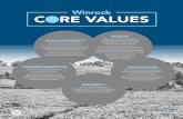 Winrock CORE VALUES€¦ · Winrock CORE VALUES ACCOUNTABILITY We are fiscally responsible. –––––––––––––––––––––– We hold ourselves and