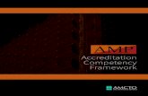 Accreditation Competency Framework - AMCTO · AMP Accreditation Competency Framework 9 submission requirements E.3 Collaboration › Develops and maintains effective relationships