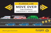 FLORIDA LAW MOVE OVER - Florida Department of Highway ... · S TA ET RP flhsmv.gov/moveover. Title: MOVEOVER-POSTER-8.5x11-2019-V3.indd Created Date: 11/19/2019 12:15:48 PM ...