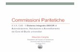 CARPITA - Incontro Commissioni Paritetiche 12-06-2013 per pdf · ANVUR e obiettivi della AQ-CdS • Fornire agli studenti informazioni utili per le loro scelte formative • Fornire
