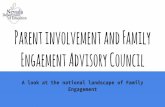 Parent involvement and Family Engaement Advisory educator effectiveness in accordance with national