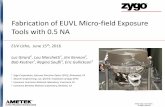 Fabrication of EUVL Micro-field Exposure Tools with 0.5 NA · –Over 15 years of Ion Beam Figuring (IBF) experience. –Over 20 years of EUV optics fabrication. •During that period,