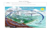 €¦  · Web viewEnergy from the sun powers the cycle. Evaporation. Evaporation is the process of transforming from a liquid to a gas. The sun heats the liquid water and turns it