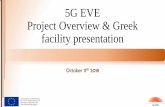 5G EVE Project Overview & Greek facility presentation · 2018. 10. 10. · 5G EVE Objectives •The 5G EVE project has set 10 major Objectives: 1. Create a 5G end-to-end facility
