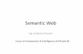 SemanticWeb · 1. Introduction a) The map of the Web (accordingly to Tim Berners-Lee) b) The current Web and its limits c) The Semantic Web idea d) Few examples of Semantic Web applications