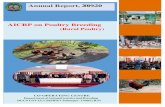 Annual Report, 2019-20 AICRP on Poultry Breedinghillagric.ac.in/edu/covas/agb/pdf/AICRP-Report-2019-20.pdf · Breeding : Rural poultry Unit, CSKHPKV, Palampur-176062 (HP) 2. Sanction