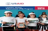 USAID's Global Tuberculosis (TB) Program...TB is a disease that disproportionately affects people living in poverty and imposes further financial hardships on TB patients and their