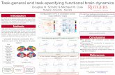 Task-general and task-specifying functional brain dynamics · r = .24 p = .016 Task-general and task-specifying functional brain dynamics Douglas H. Schultz & Michael W. Cole Rutgers