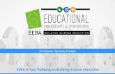 2019 Sponsor Opportunity Packages - EEBA · Sponsorship Opportunities There’s a level for everyone Professionals who leverage EEBA education are highly engaged and motivated to