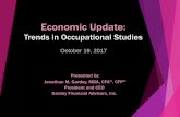 Economic Update October 20, 2011 · Economic Update: Trends in Occupational Studies Presented by: Jonathan M. Gardey, MBA, CFA ®, CFP President and CEO Gardey Financial Advisors,