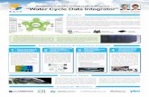 Academic-Industry Collaboration Program “Water Cycle Data ...wci.t.u-tokyo.ac.jp/pdf/wci-poster-en.pdf · Disaster Resilience System in Developing Countries 2 Many developing countries