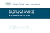 Shifts in U.S. Merchandise Trade Textile and Apparel ...Textiles and Apparel Annual Report 2018 Author: Office of Analysis and Research Services Subject: U.S. imports of textile and