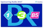Startseite | BRmedia | - Sponsoring Radio 2017...Sendungs-Einzelstunden-Intros und Sendungs-Einzelstunden-Outros 2 Nennungen 12.00 - 13.00 Uhr 2 Nennungen 13.00 - 14.00 Uhr sponsoring-relevante