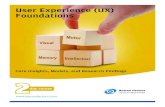 User Experience (UX) Foundations - Philippine Center. CUA_UX_Foundations... · Usability Practitioners, Web Site/Intranet Developers, Application Developers, Interface Designers,