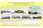 Diversity of Central Europaean urban land snailsmollusca.sav.sk/malacology/Jurickova/2010-UNITAS-poster-cities.pdf · Association of species with particular habitats was determined