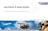 Just Culture @ Austro Control - Entry Point North Source: Adopted from Just Culture Training John Westphal