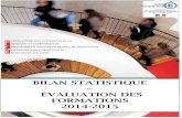BILAN STATISTIQUE ÉVALUATION DES FORMATIONS ......BILAN STATISTIQUE ~ ÉVALUATION DES FORMATIONS 2014-2015 DIFOR – SP – 2014/2015 Retour sommaire 2 SOMMAIRE ...
