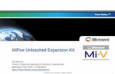 HiFive Unleashed Expansion Kit - riscv.org · 5/14/2018  · PolarFire HiFive Unleashed Development Platform Designed for Expandability Pre-programmed with a ChipLink to PCIe Root