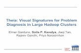 Theia: Visual Signatures for Problem Diagnosis in Large ... · • Hadoop: Open-source MapReduce framework • MapReduce is popular for data-intensive computing • 100+ companies