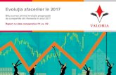 Evoluția afacerilor în 2017 - · PDF file Evoluția afacerilor în 2017 Blitz survey privind evoluția prognozată de companiile din Romania în anul 2017 Raport cu date comparative