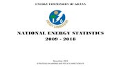 NATIONAL ENERGY STATISTICS 2009 - 2018energycom.gov.gh/files/ENERGY_STATISTICS_2019_Updated.pdf · 2019. 11. 6. · ATK/DPK Aviation Turbine Kerosene/Dual Purpose Kerosene ECG Electricity