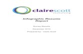 Infographic Resume Report - Claire Scott Consulting · 2019. 10. 24. · Infographic Resume if it were uploaded as a separate document/attachment. ... Survey Summary ! It appears
