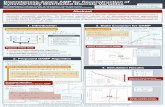 Discreteness-Aware AMP for Reconstruction of Symmetrically Distributed Discrete Variablesrhayakawa/poster/SPAWC... · 2017. 6. 28. · message passing (DAMP), borrows the idea of