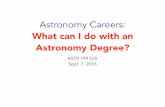 Astronomy Careers - Welcome to courses.las.illinois.educourses.atlas.illinois.edu/.../LECTURES/L3_AstroCareers.pdf · 2016. 9. 8. · Astronomy & Astrophysics is the only science