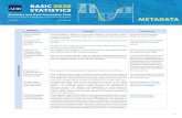 Basic Statistics 2020 Metadata - Asian Development Bank · Basic Statistics 2020 Metadata Indicators (Unit of Measure) Definition Data Sources SUSTAINABLE DEVELOPMENT GOALS (4.2.2)