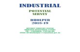 INDUSTRIALindustries.rajasthan.gov.in/content/dam/industries/... · INDUSTRIAL POTENTIAL SERVEY DHOLPUR 2018-19 DISTRICT INDUSTRY CENTER DHOLPUR (RAJASTHAN) 328001 PH.- 220866(O),