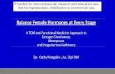 Balance Female Hormones at Every Stage€¦ · Estrogen Dominance - An Elevated Estradiol to Progesterone Ratio Estrogen dominance. Term coined by Dr. Lee in his first book on natural
