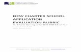 NEW CHARTER SCHOOL APPLICATION EVALUATION RUBRIC · 22/09/2017  · The New Charter School Application Rubric (Rubric) provides the authorizer and application evaluators with a means