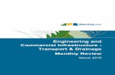 ECI - Transport Drainage Monthly Review - March 2019 · Page 4 Engineering & Commercial Infrastructure Monthly Review > March 2019 SAFETY 1.1. Incidents and Injuries The incident