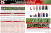 *debalin.sarangi@huskers.unl.edu Results poster 2014_debalin.pdf · Influence of Herbicide Programs on Glyphosate-Resistant Common Waterhemp Control in Glyphosate-Tolerant Soybean