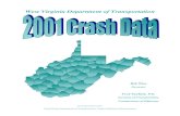 West Virginia Department of Transportationtransportation.wv.gov/highways/traffic/Documents/2001... · 2009. 9. 15. · 2001 West Virginia Crash Data i The following pages provide