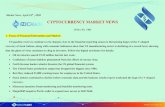 CYPTOCURRENCY MARKET NEWS · 2020. 4. 16. · Market News, April 16th, 2020 CYPTOCURRENCY MARKET NEWS (News No. 144) 1. Focus of Financial Information and Market: US gasoline reserves